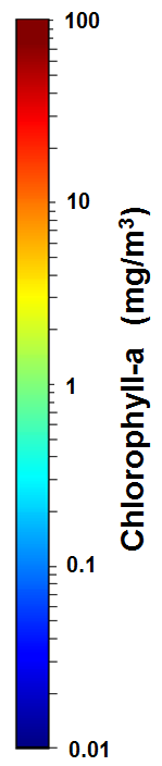 chlor palette